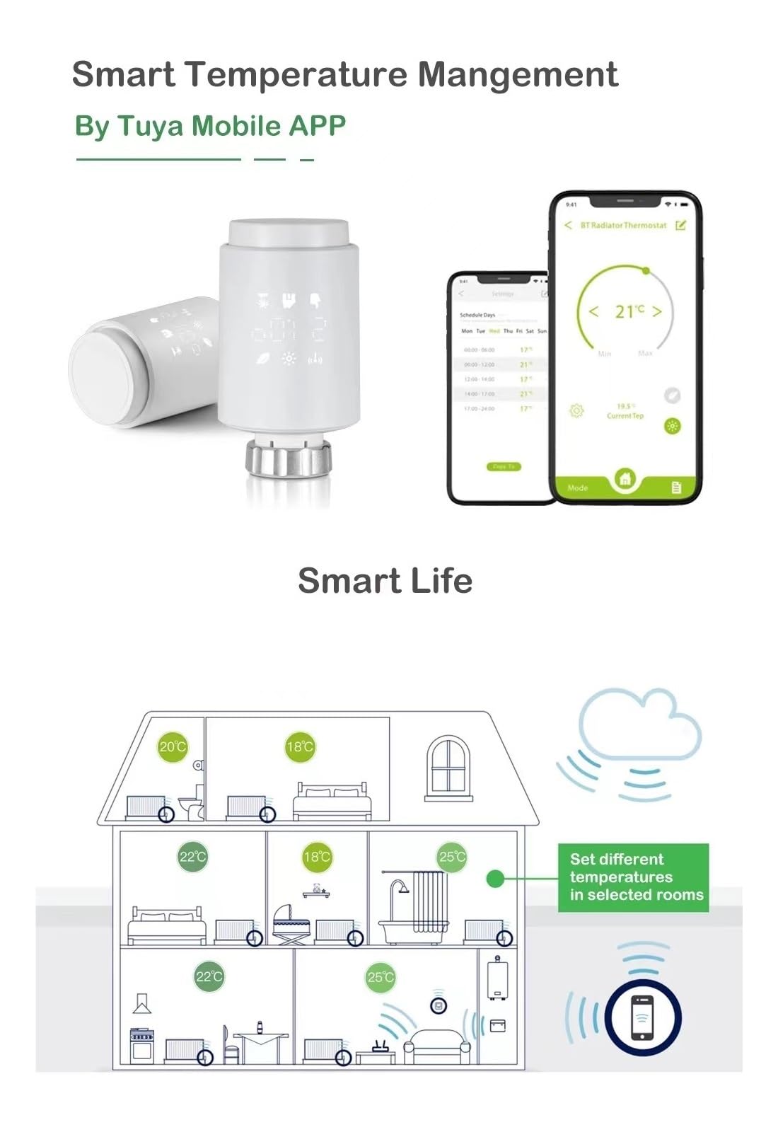Termostato Digital, Radiador termostático Inteligente Tuya, Controlador de Temperatura Ahorro energía calefacción con Control Remoto válvula