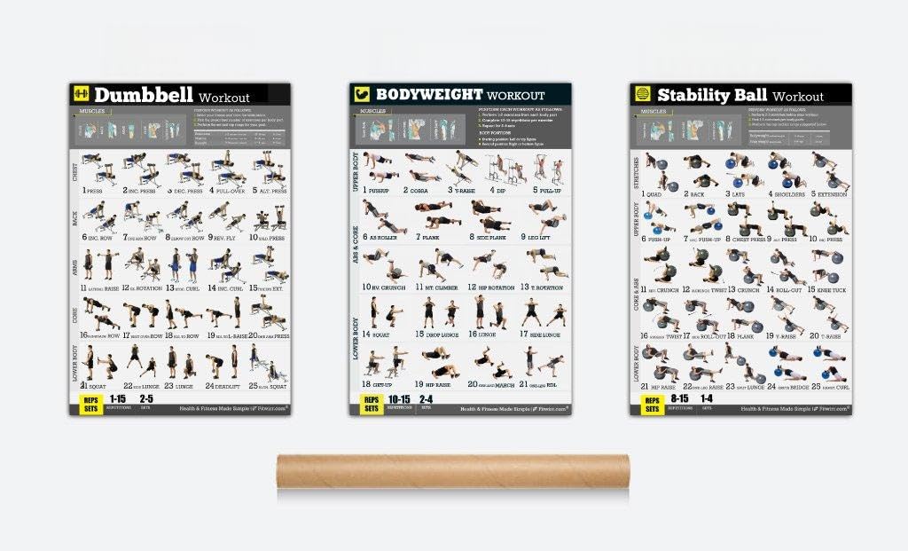 Gym/Home Exercise Posters Set of 3 Workout Chart NOW Laminated - Workout Plans for Men - Strength Training Workout - Build Muscles, Lose Body Fat - Completely Transform Your Body - Fitness