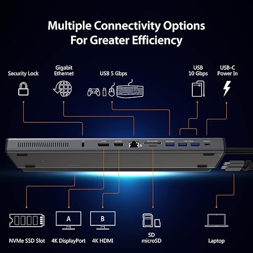 Miniatura 7 de j5create Estación de acoplamiento de pantalla USB C Dual 4K 60Hz (12 en 1), ranura SSD M.2 integrada, HDMI, DisplayPort, USB-A de 10 Gbps, lector de