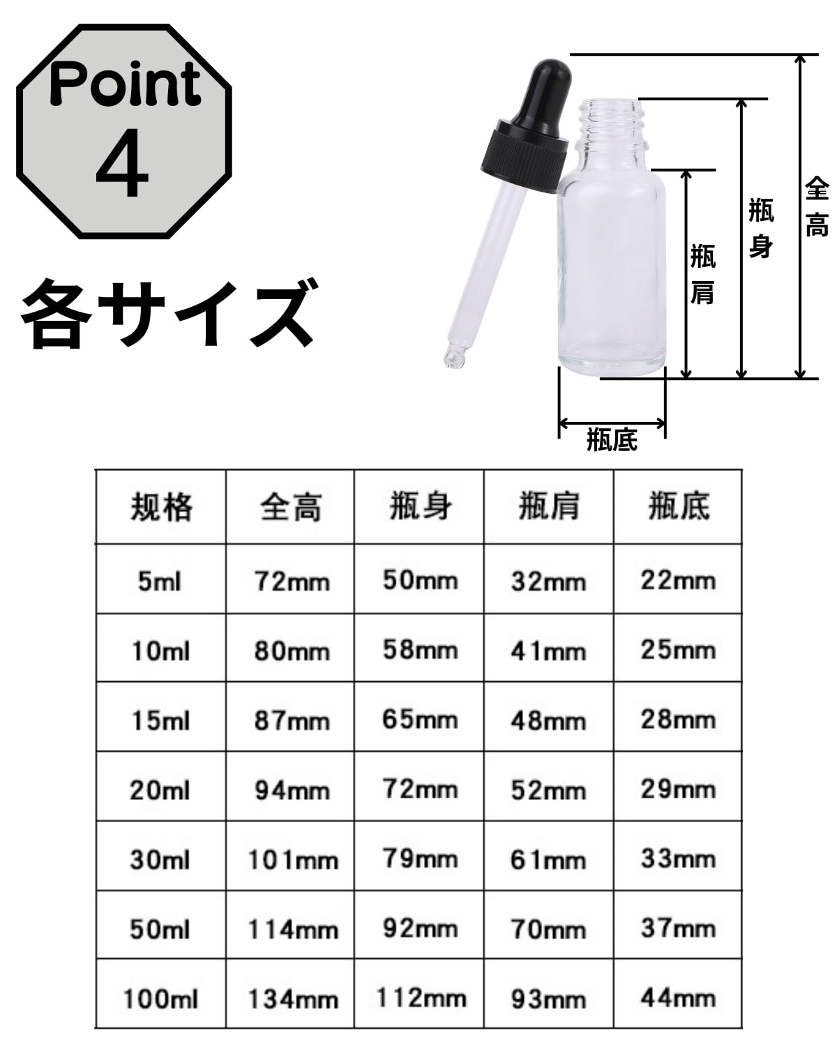 Amazon.co.jp: Chocople 遮光瓶 透明瓶 スポイト付き 精油