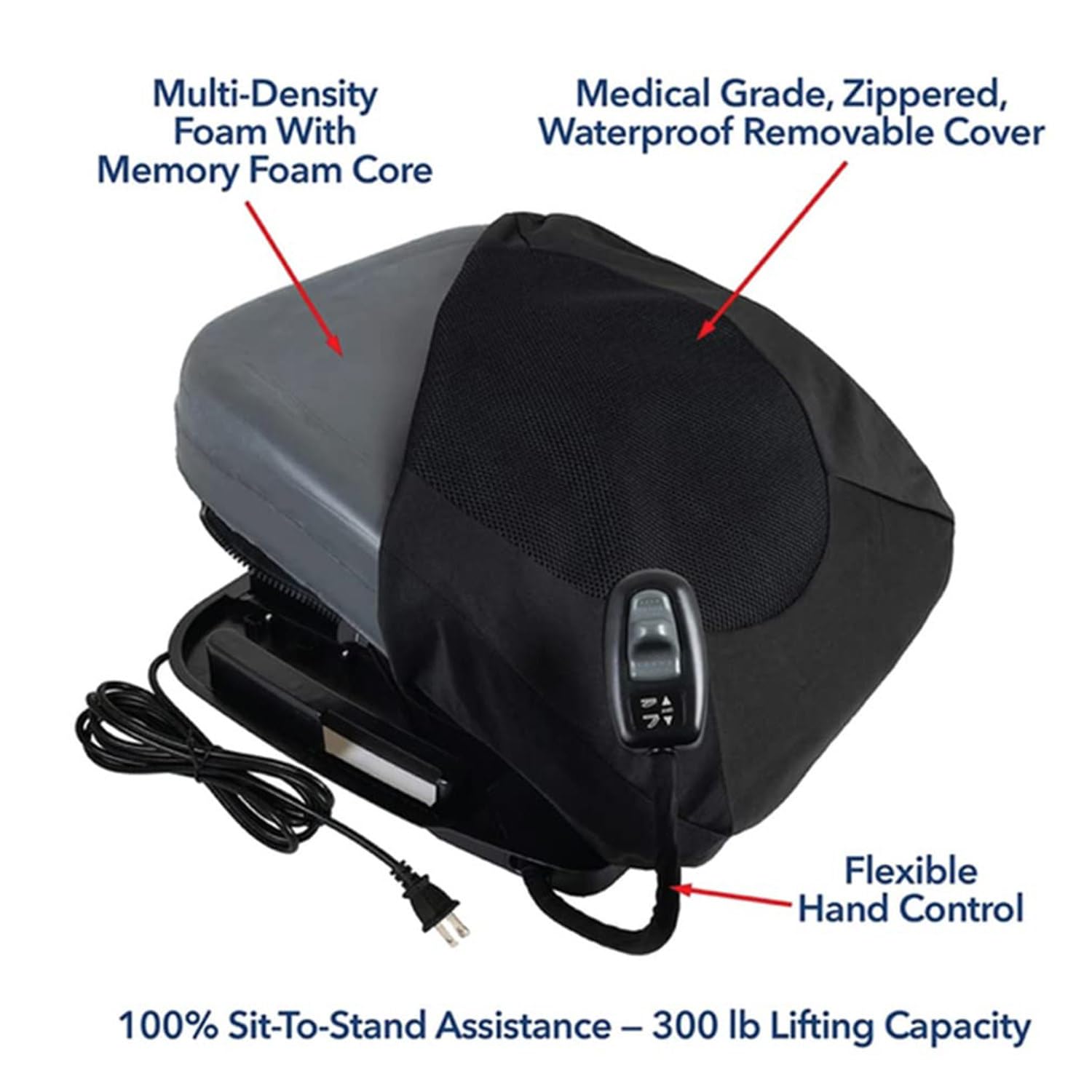 Coussin Releveur Fauteuil releveur électrique avec Coussin d'assistance - Appareil releveur électrique Portable pour fauteuils, canapés et Sofas - Aide Les Personnes âgées et handicapées à s