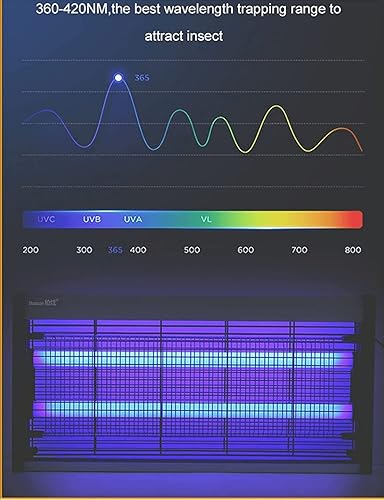 Miniatura 5 de Paquete de 6 bombillas de repuesto UVA-BL T5 6W 32050 F6T5BL Tubo de luz fluorescente de 6 vatios para DynaTrap DT2000XL, DT2000XLP y DT3012, 9