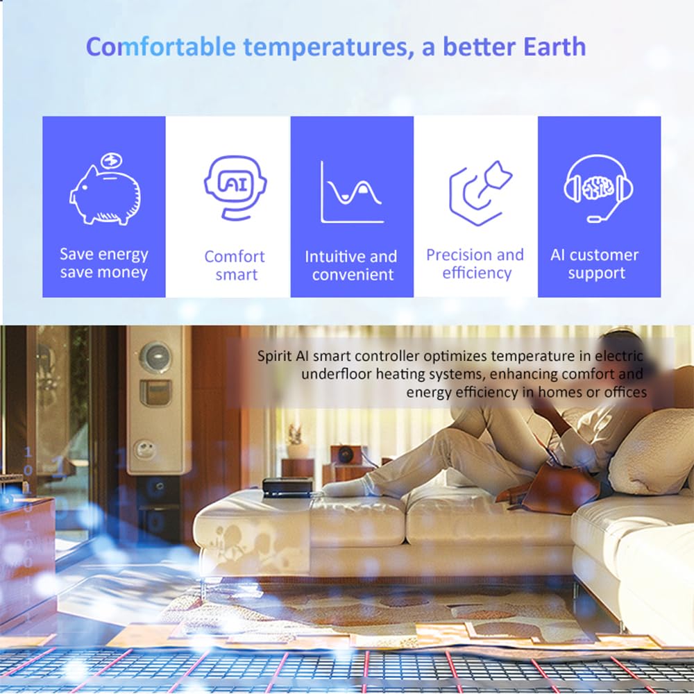 Control de Aprendizaje Inteligente de Ai la Calefacción por