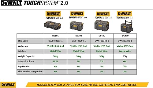 Miniatura 6 de Caja de herramientas DS300 duradera con sello IP65, carga de 110.2 lbs, bloqueo automático, bandeja extraíble y diseño listo para rastreador, ideal