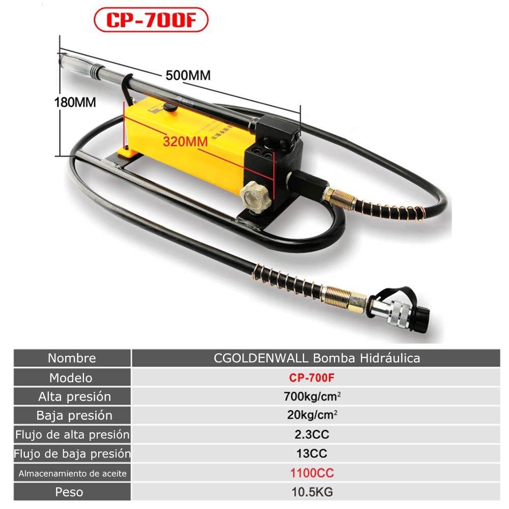 CGOLDENWAL Hydraulische Handpumpe CP-700F mit Druckprüfung丨Hohe Speicherkapazität: 1100 ccm丨Druck zwischen 20-700 kg / ²丨Durchfluss zwischen 13-2.3 cc (Mit Drucktest)