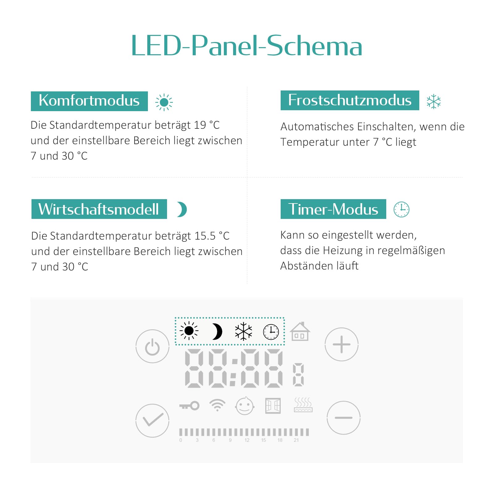 EMKE Radiador eléctrico para toallas de 120 x 40 cm, calefactor de baño, eléctrico con interruptor táctil, temporizador, calentador de toallas, toallero, eléctrico, blanco, 450 W