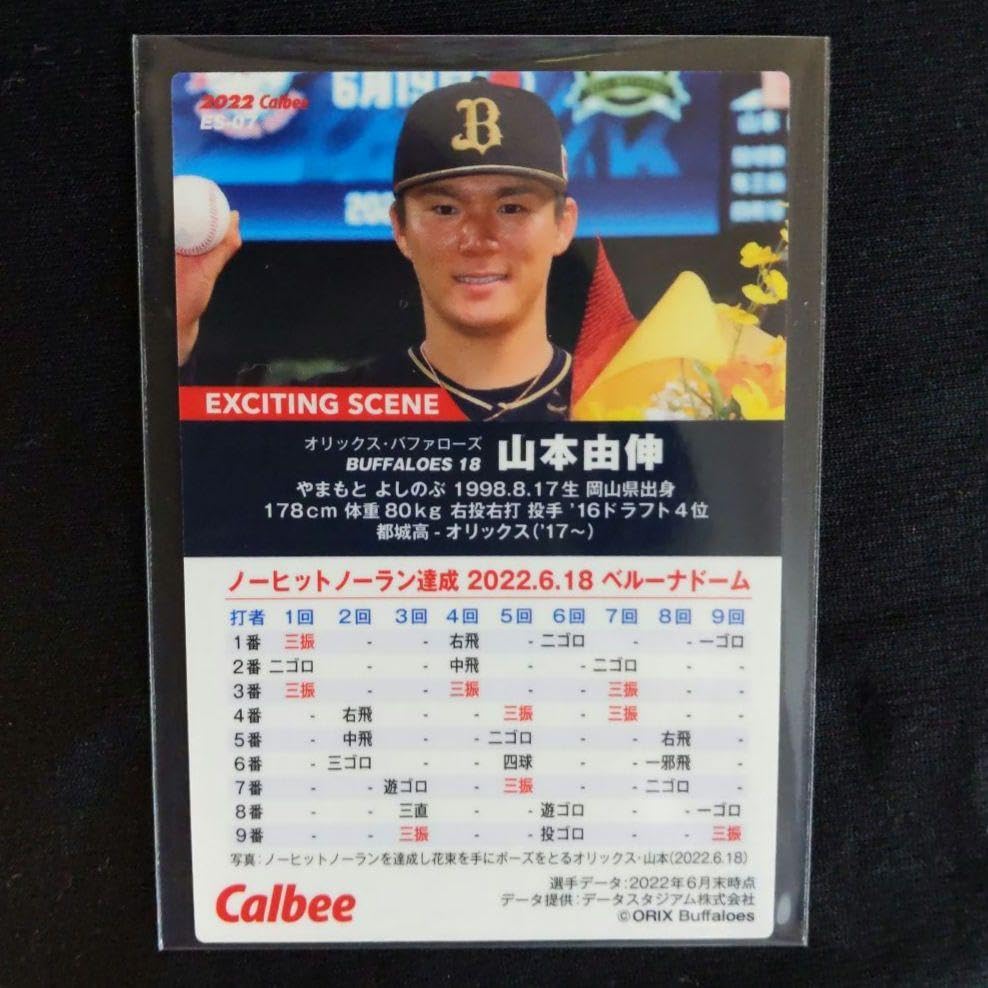 Amazon.co.jp: プロ野球チップスカード2023 第2弾 山本由伸 : おもちゃ