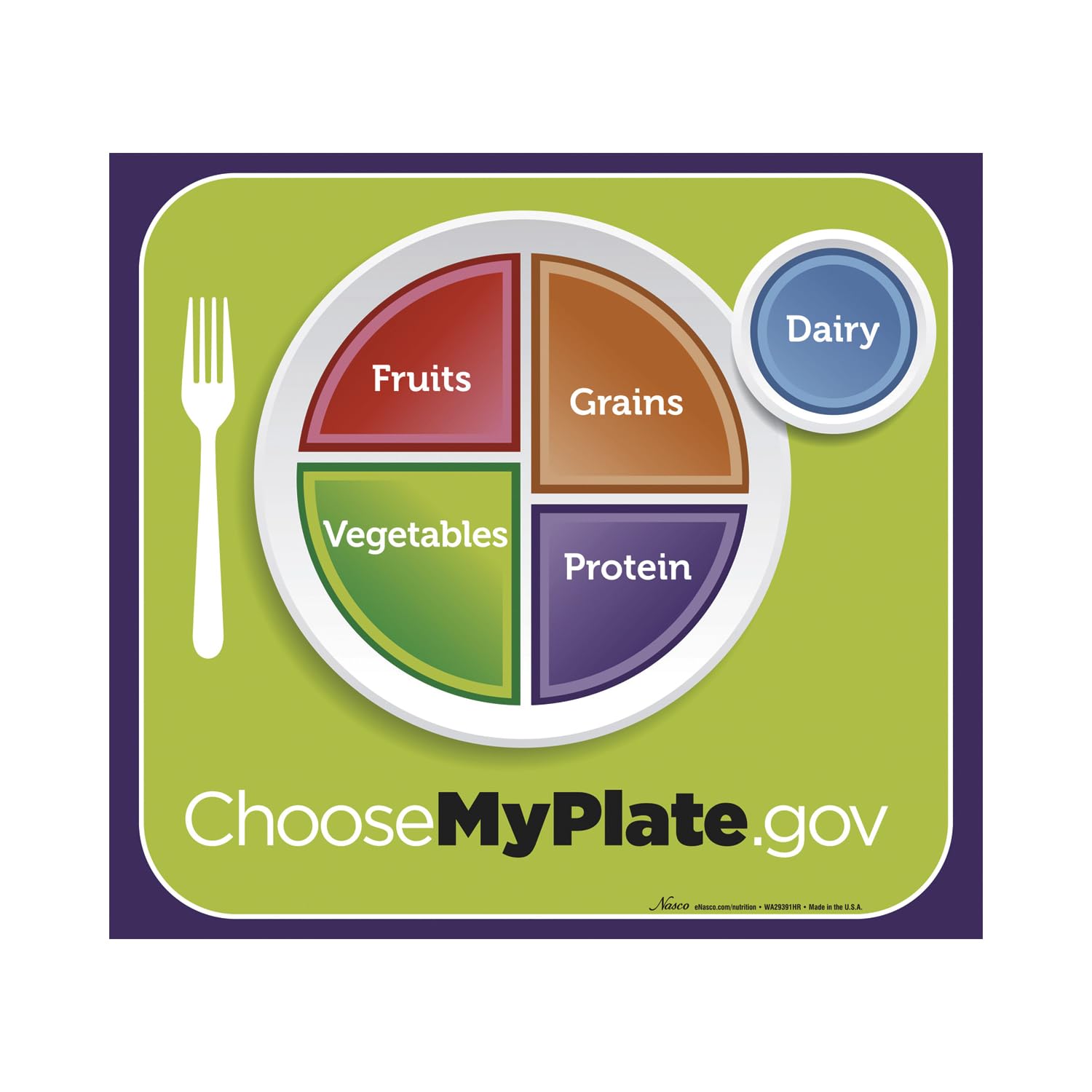 Nasco WA29391 MyPlate Poster, Nutrition Education - 20" X 18"