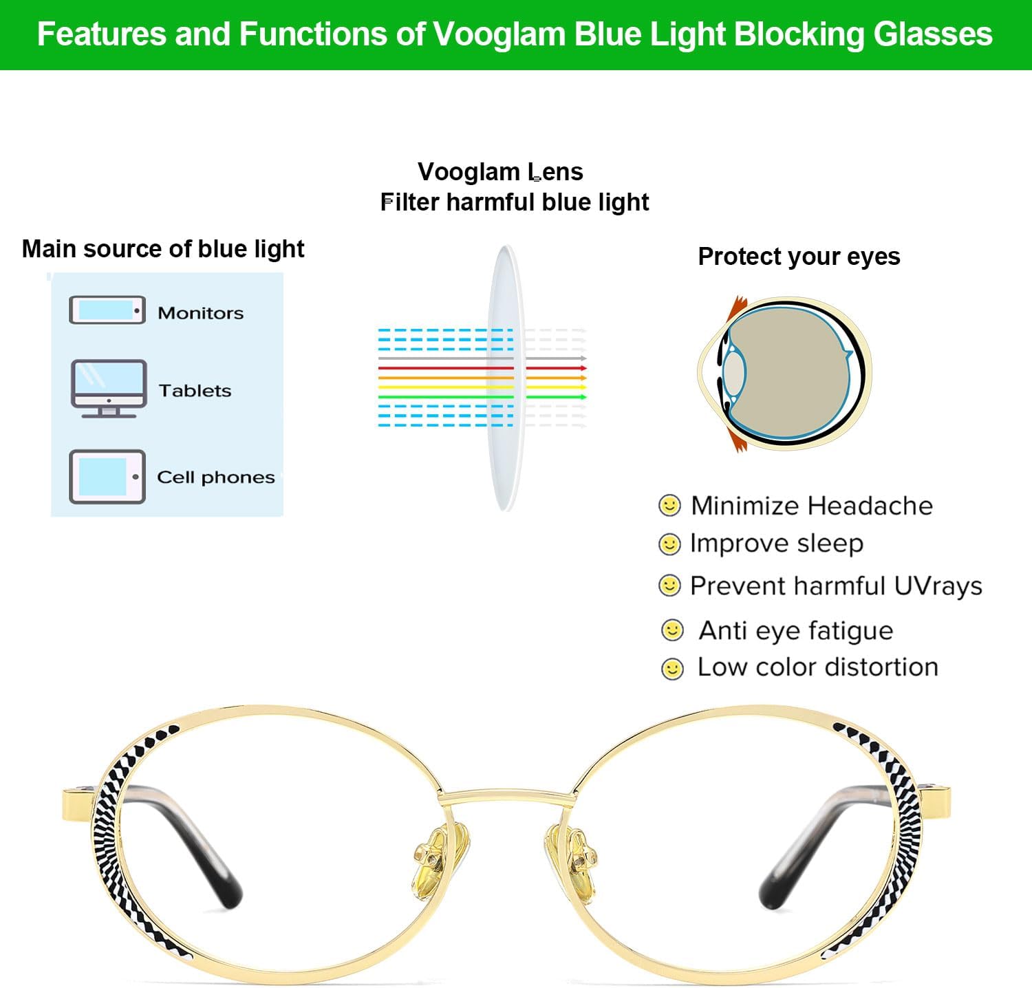 VOOGLAM Blue Light Glasses for Women Men Anti Eyestrain Dry Eyes Round Frame Eyeglasses Vortex - Image 4