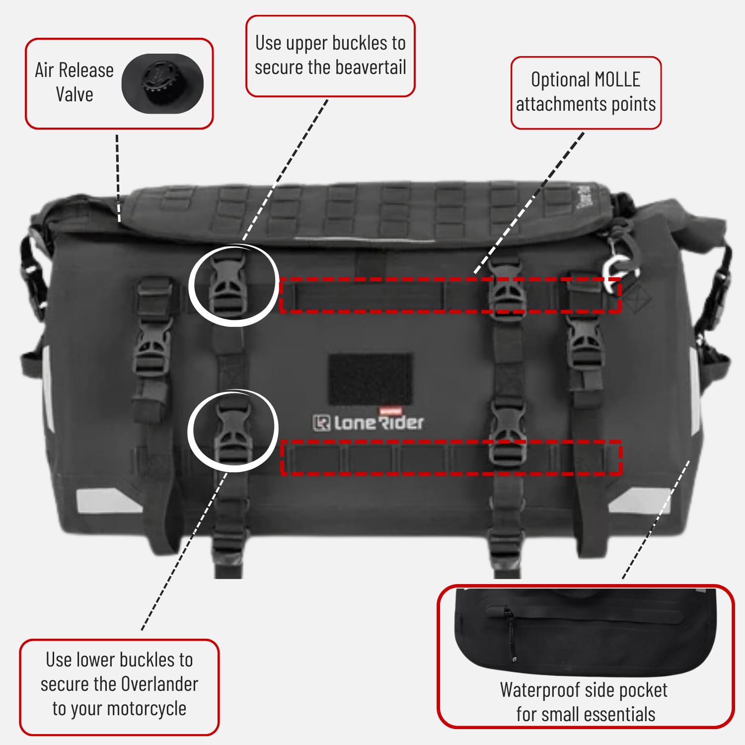 Lone Rider Overlander 30 L - Sac Moto étanche et Extensible pour Porte-Bagages arrière avec Sangles Molle, Rangement pour équipement et Fermeture Enroulable