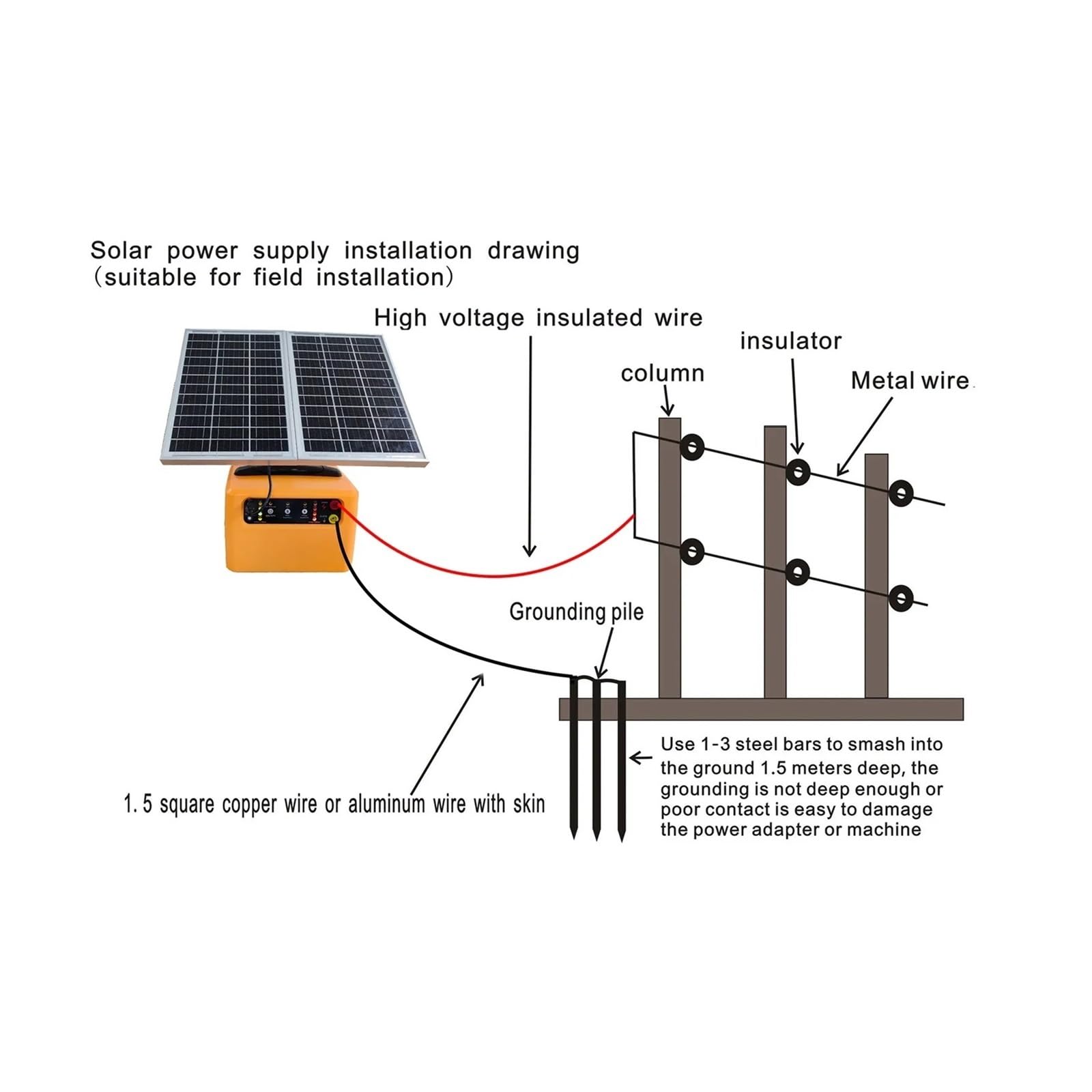 Pastor Electrico, Cargador solar for cercas eléctricas de 48 km (30 millas), 1,5 julios, for ganado. Previene la invasión de depredadores. Incluye batería y voltaje ajustable en 4 niveles.