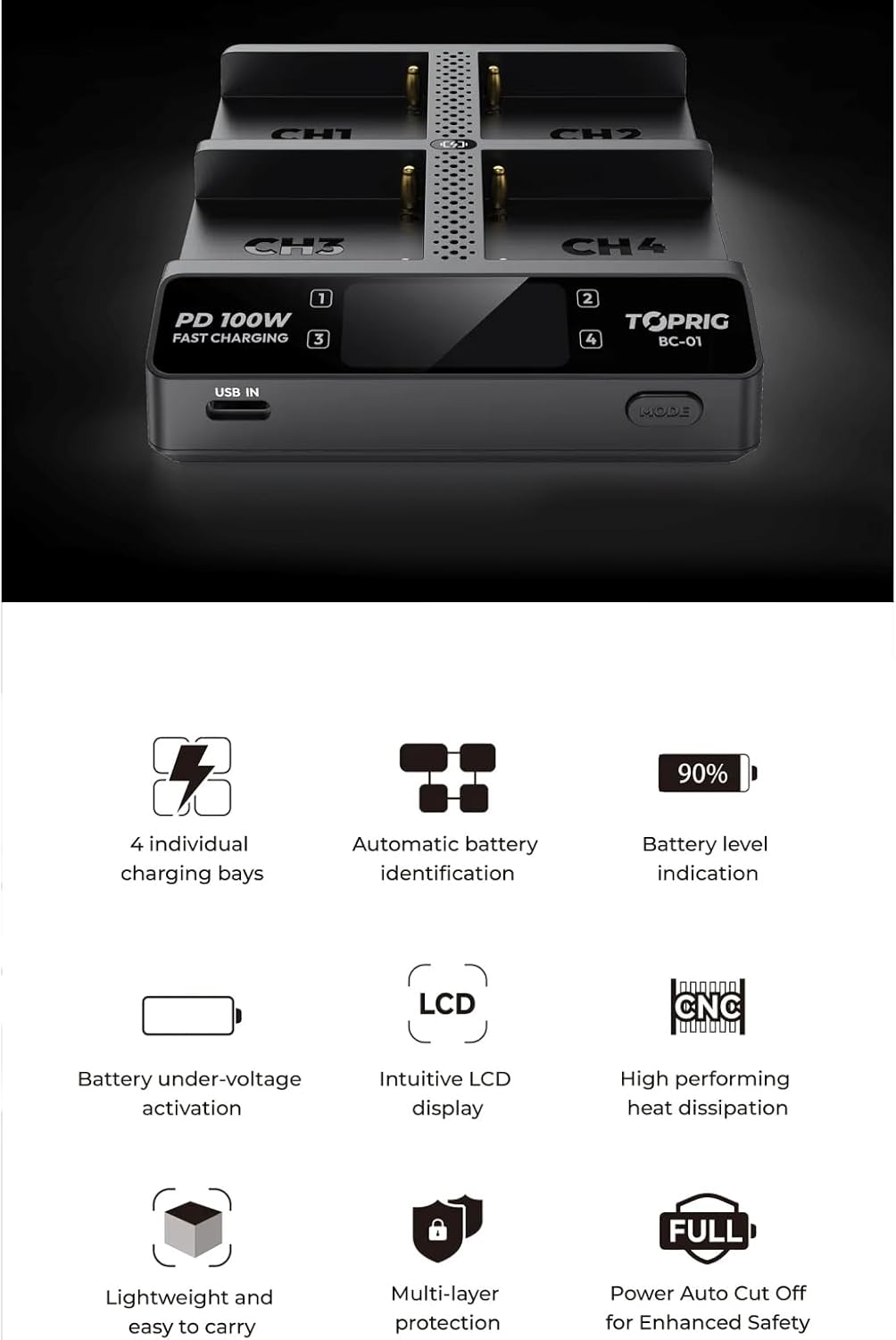 Accsoon TOPRIG 100W 4-Channel NP-F Fast Charger with LCD Display Compatibility with NP-F550 NP-F750, NP-F970 and Other Corresponding NP-F Series