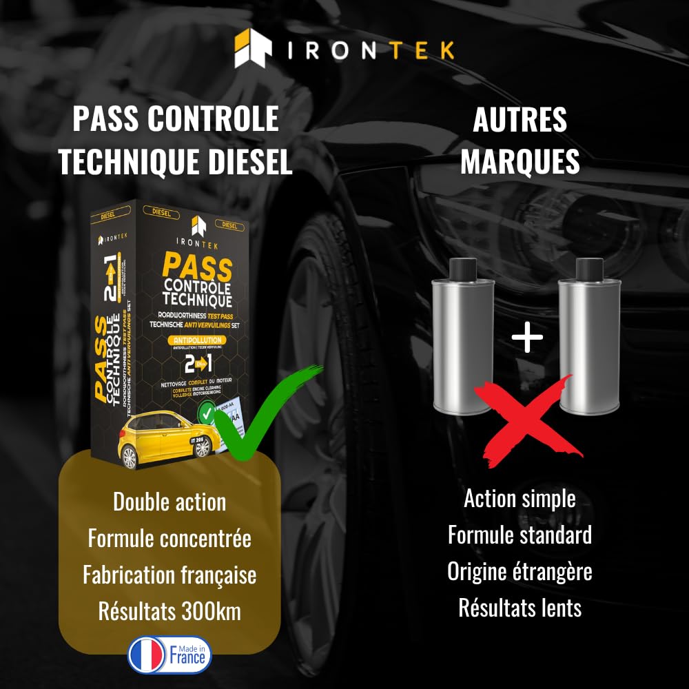 Aditivo Pasar ITV Diésel - IRONTEK - 2x300ml | IT205 | Limpiador Inyectores | Tratamiento Aceite Motor | Reduce Emisiones | Acción 300 km