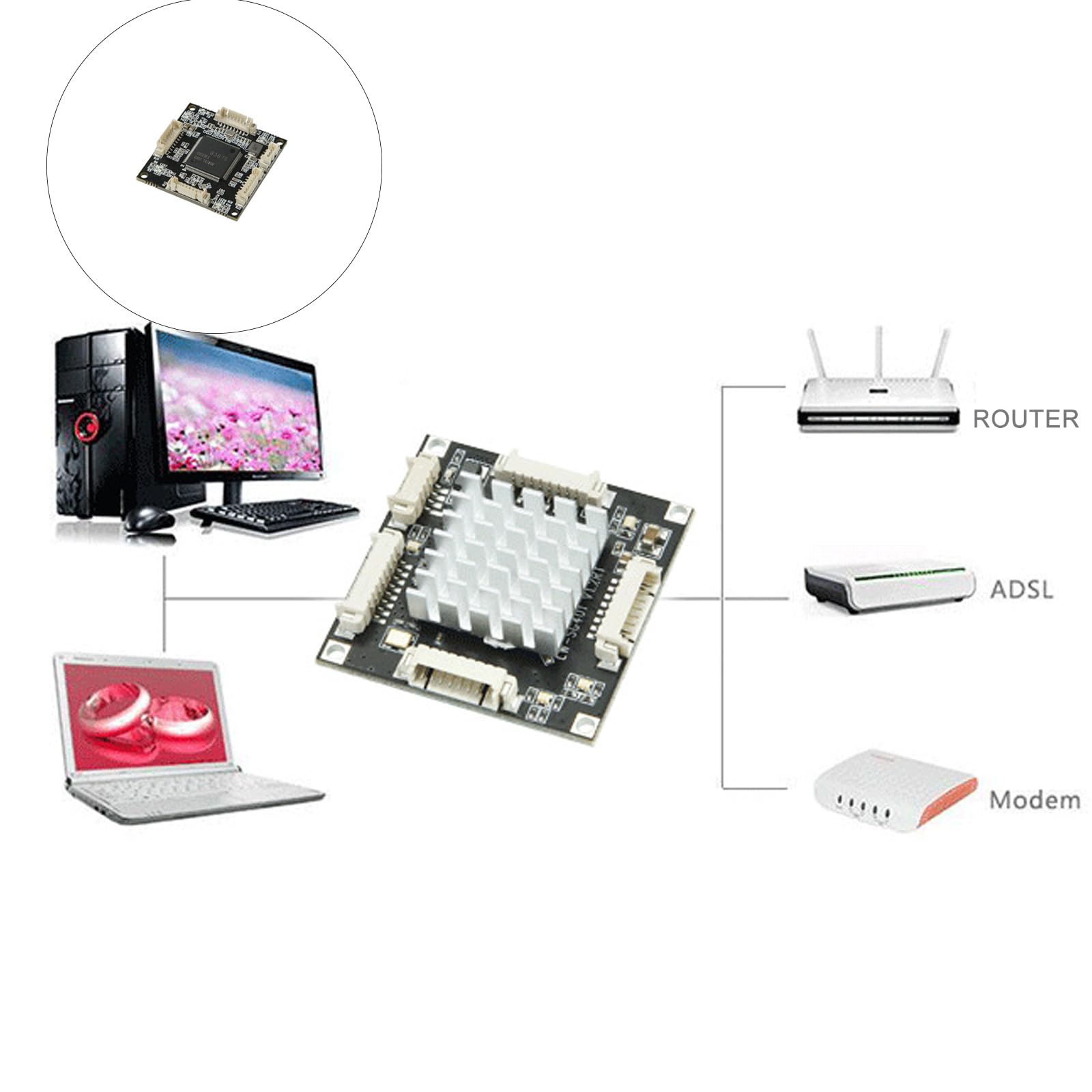 Modulo switch Gigabit Ethernet a 4 porte con scheda di sviluppo di rete integrata per uffici domestici e applicazioni IoTs piccoli switch Gigabit Ethernet