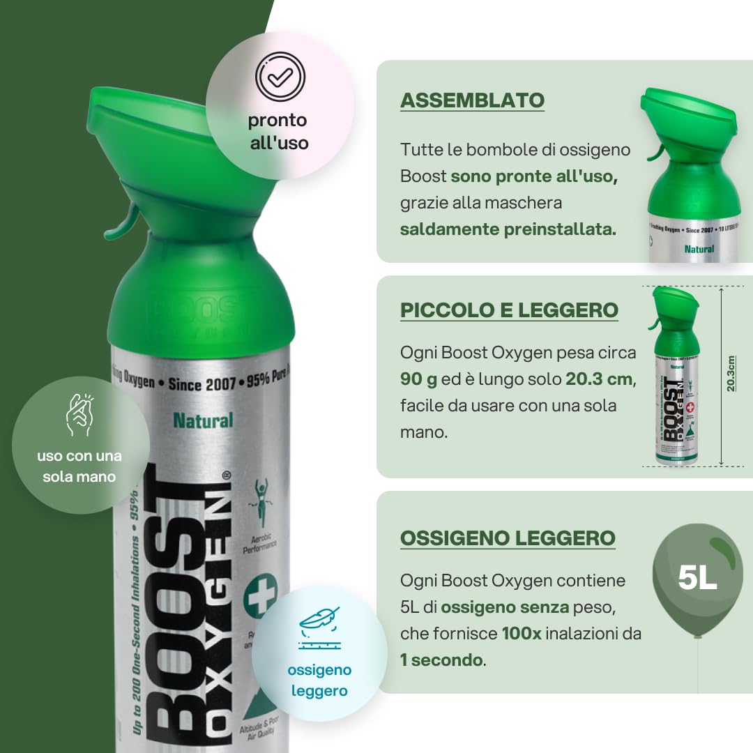Boost Oxygen - Bombola di Ossigeno Portatile - Bomboletta di Ossigeno Puro e Naturale al 95% - Concentrazione, Recupero, Energia, Umore, Medio - 30Lt, 6x5Lt (6x Pacchi - 600 Inalazioni) - Naturale | Bomboletta di Ossigeno Puro al 95% Portatile per Recuper