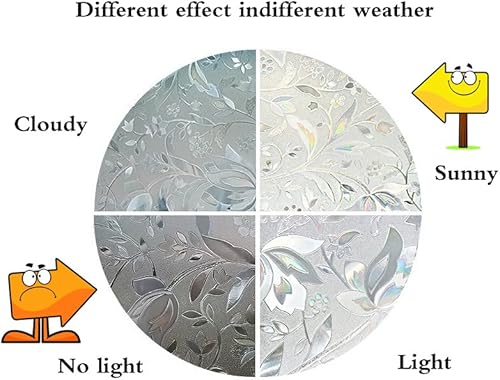 Miniatura 6 de Niviy Película 3D para ventana, no adhesiva, estática, de 17.7 x 118 pulgadas, película decorativa para ventana, control de calor extraíble para