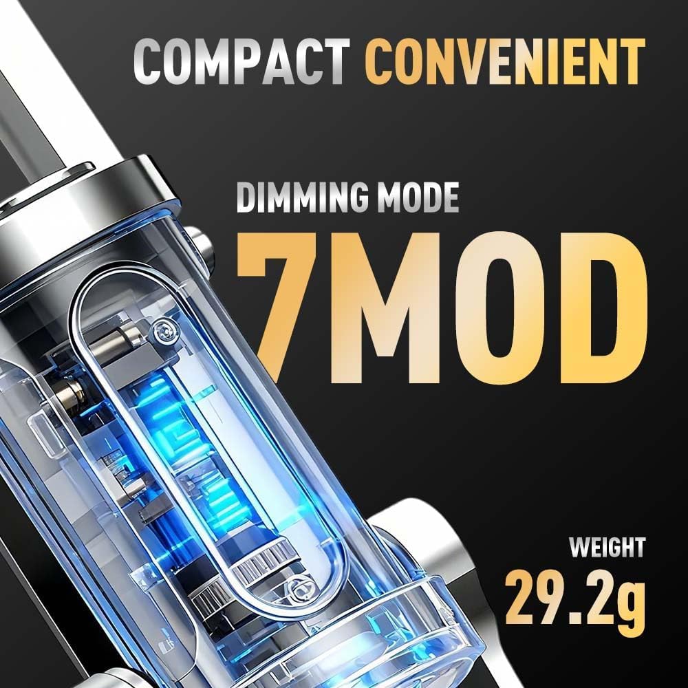 Imwing Keyblazer Portable Rechargeable Bright Keychain Flashlight 1200LM, Mini COB LED Torch with 7 Modes, Waterproof EDC Light for Camping, Hiking & Emergency Use