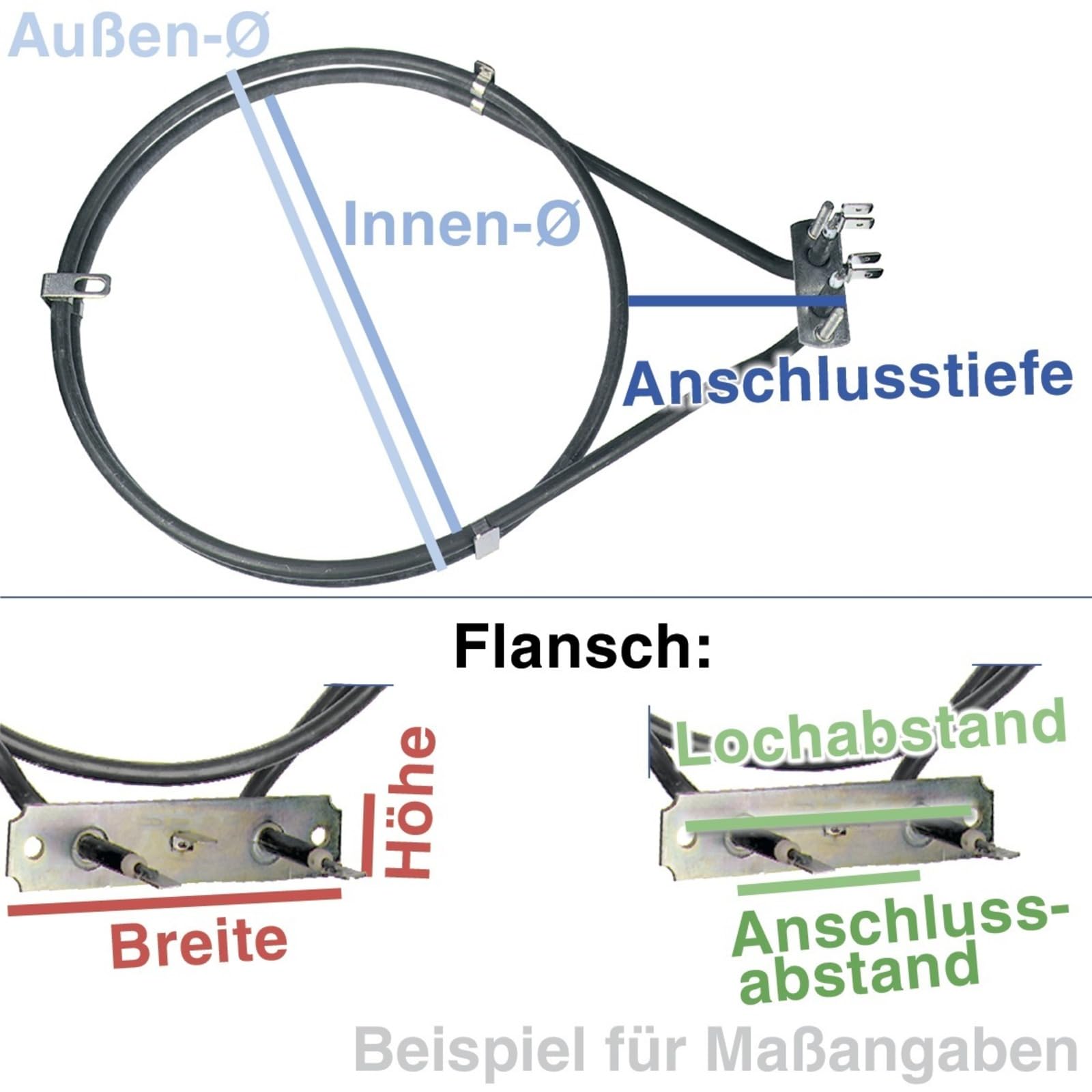 easyPART Compatibile/ricambio per Bosch 00685593 disco interno per porte in forno fornello a gas