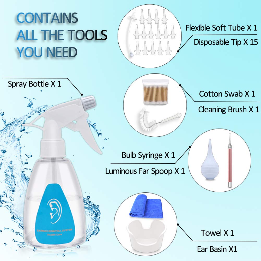 Ear Wax Removal Kit, Angela&Alex Ear Wax Cleaning Tool Including Ear