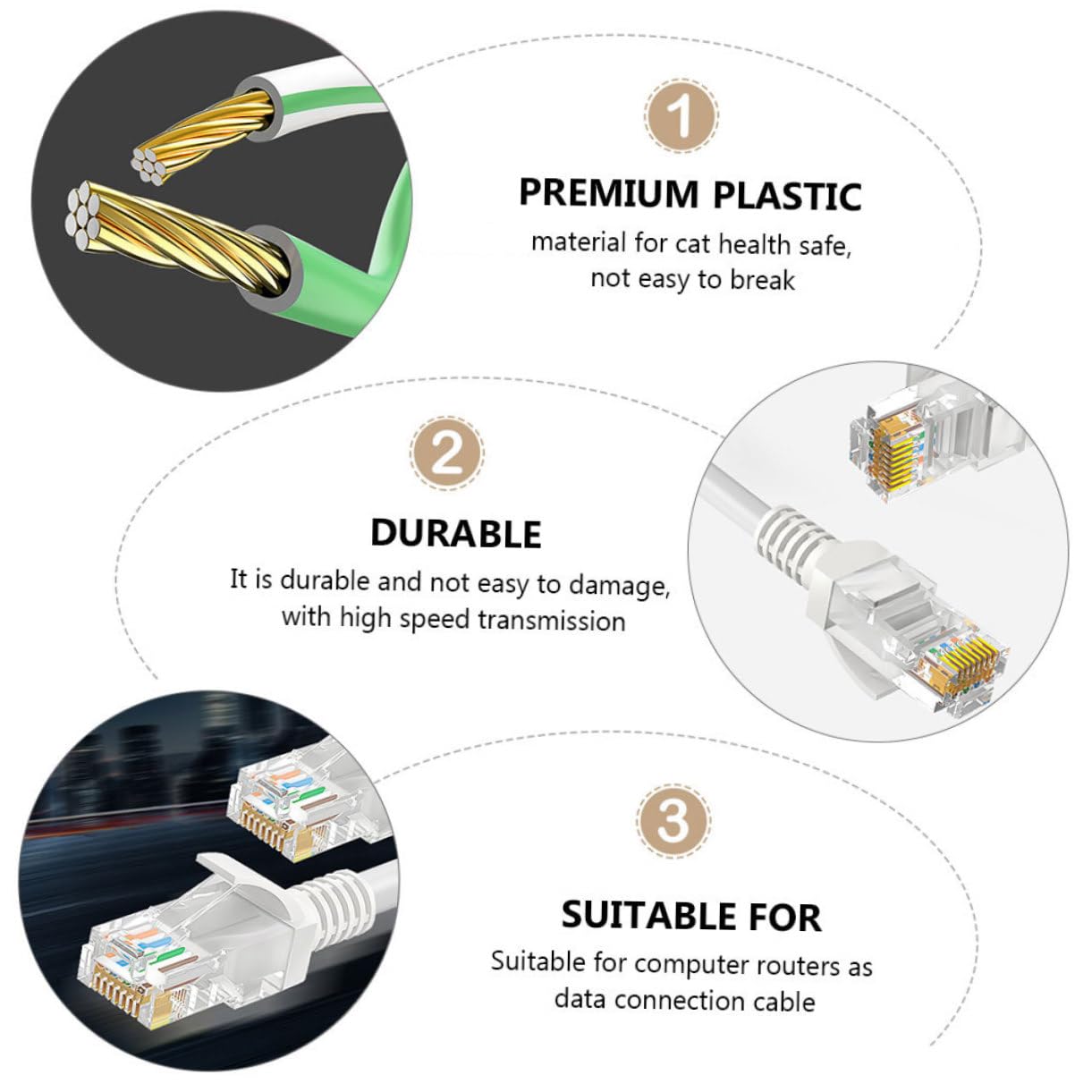 Cavo Cat5e Ethernet Bianco per Computer e Router, Rete