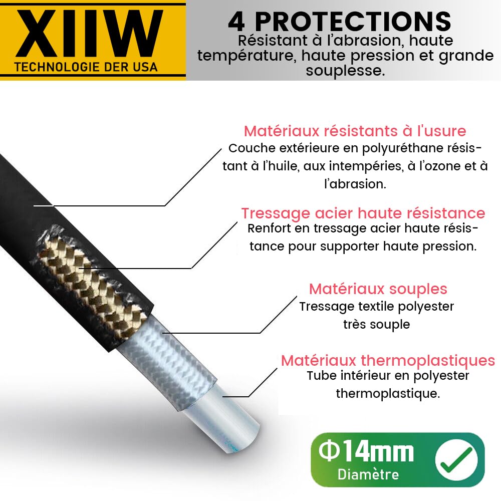 XIIW Tuyau Déboucheur Canalisation 30m 240bar Compatible avec Kärcher K2-K7 | avec M22 Adaptateur, Buses Rotatives et Fixes, Tuyaux pour nettoyeurs haute pression, Kit Furet Pro Deboucheur Canalisation