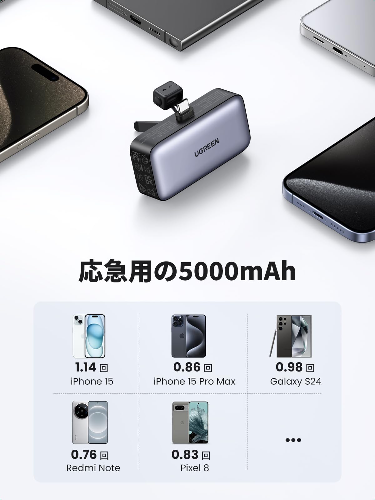 Amazon | UGREEN USB-Cコネクター内蔵 モバイルバッテリー 5000mAh