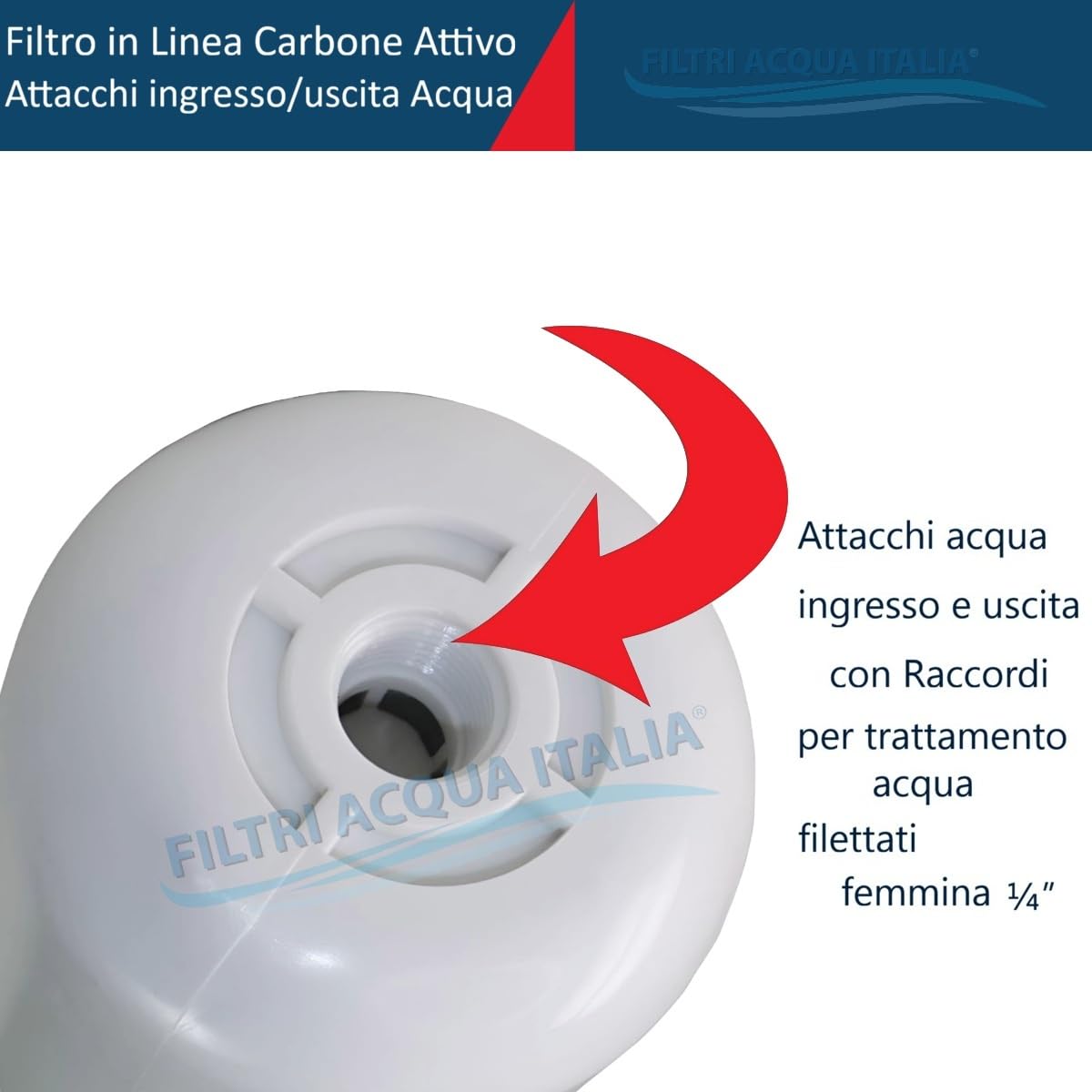 MOUNTO Set Di 4 Filtri A Carbone Attivo Per Drieaz HEPA500 E DefendAir HEPA 500