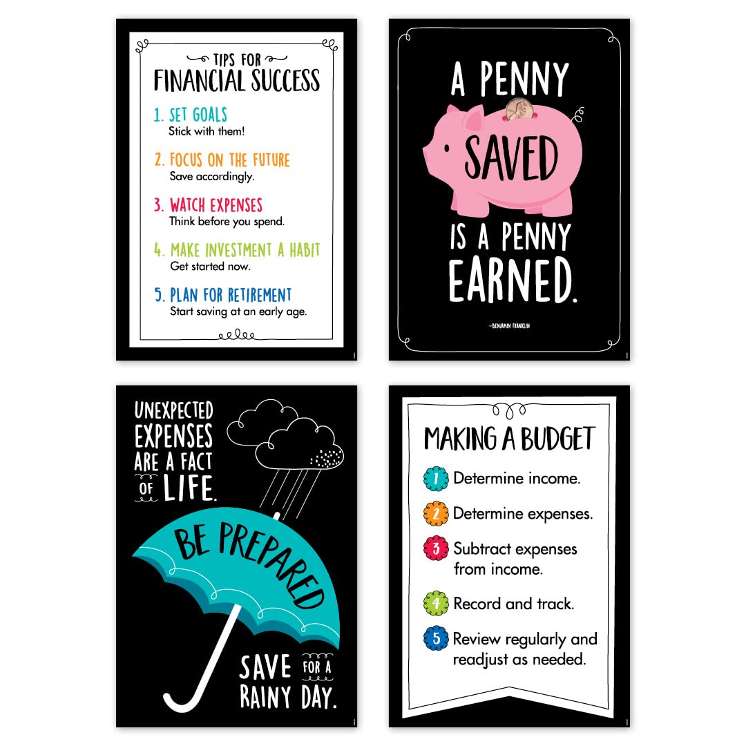 Creative Teaching Press CTP Financial Literacy 4-Poster Pack for Classroom 10609