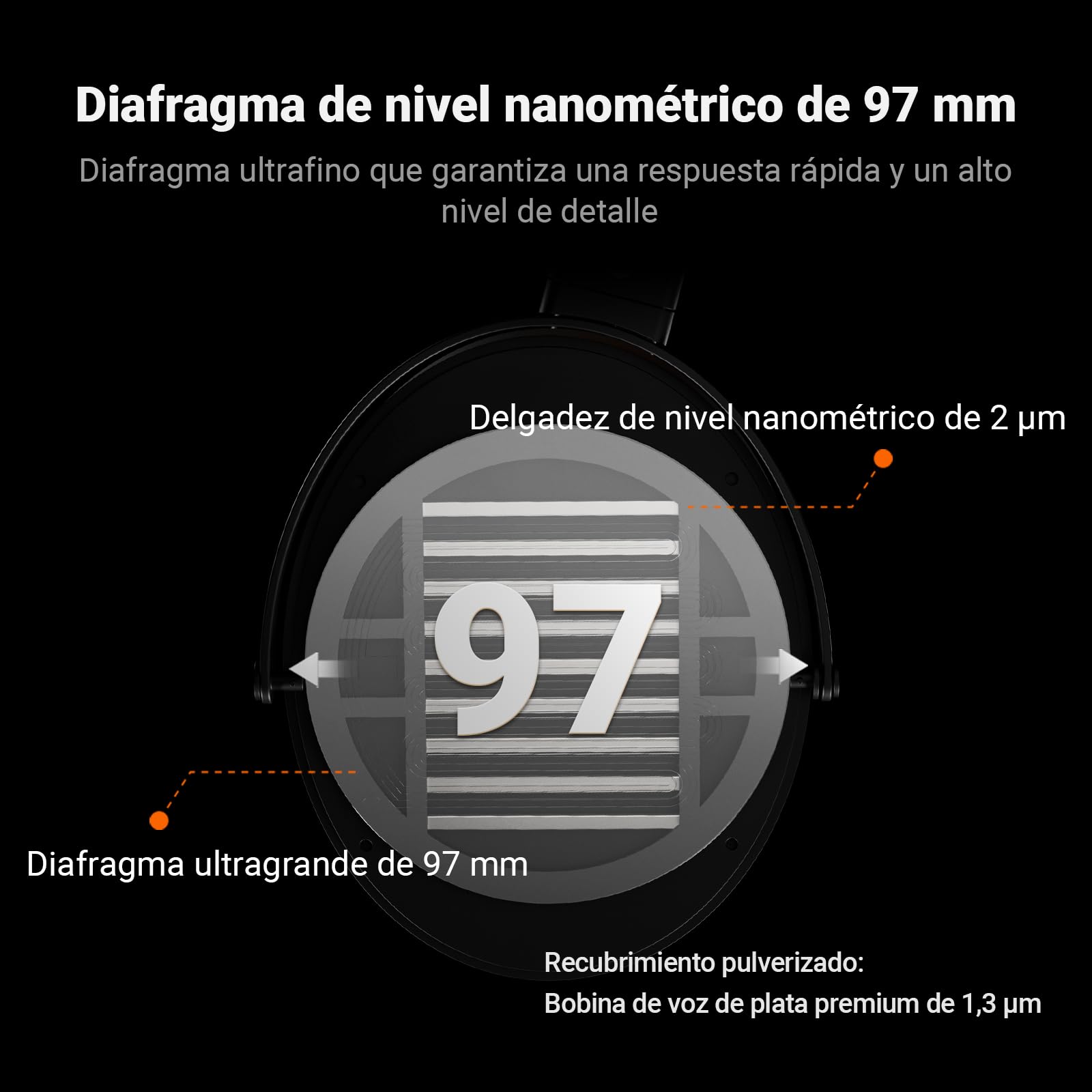 Fosi Audio i5 Auriculares Magnéticos Planares de Respaldo Abierto con Diafragma ultra Grande de 97mm,Metal CNC&Madera de Nogal, Auriculare de Estudio con Cable Audiófilos para Dispositivos Multifuente