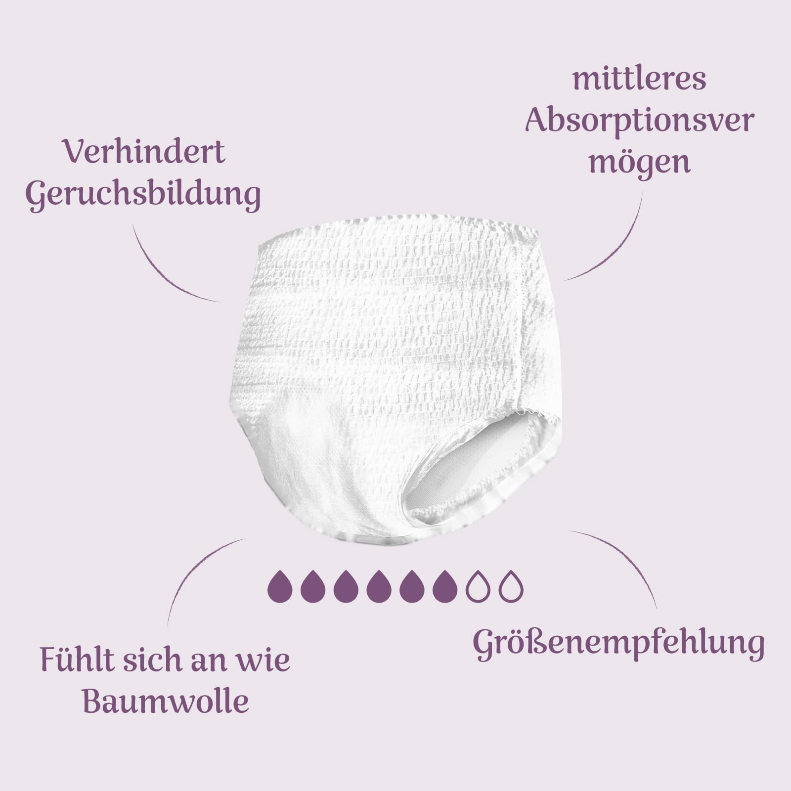 Amazon Basic Care Damen Pants Plus Large – 40 Stück (4 Packungen à 10 Stück), Weiß