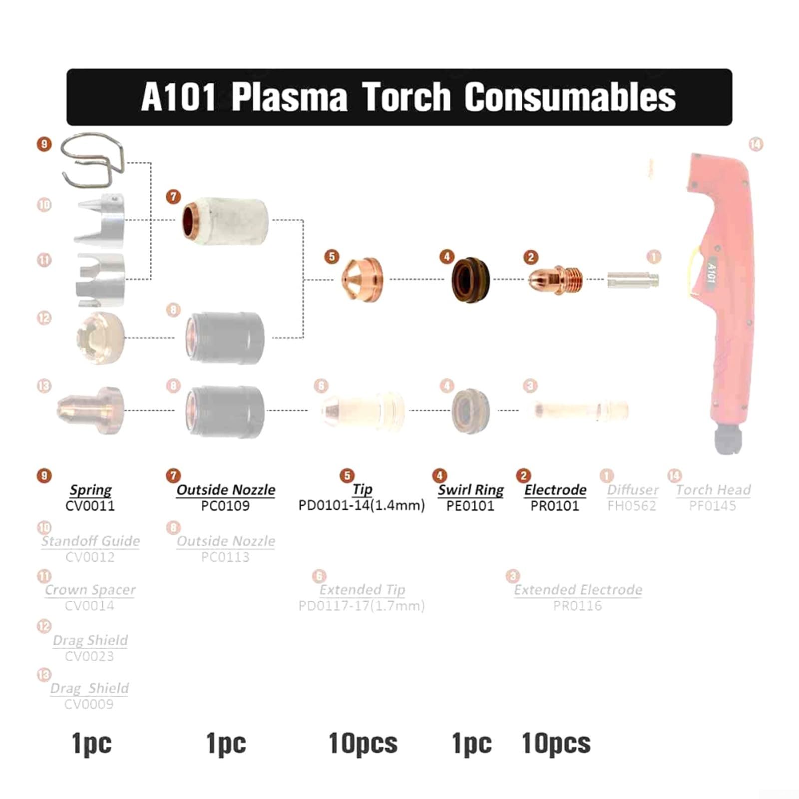 Juego de 23 antorchas de corte de plasma con electrodo PR0101 y boquilla PD0101 de 1,4 mm para máquinas de soldadura A101 para piezas de repuesto resistentes para metalurgia PC0109
