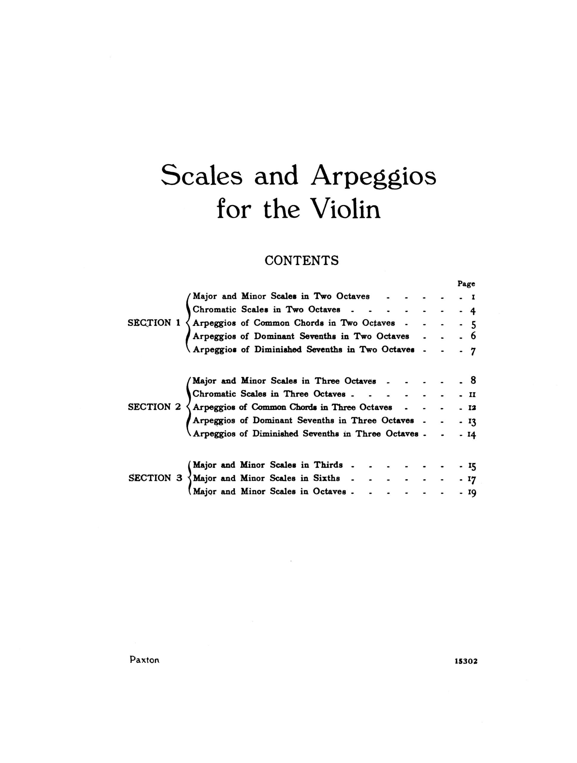 Scales And Arpeggios For Violin. Partituras para Violín