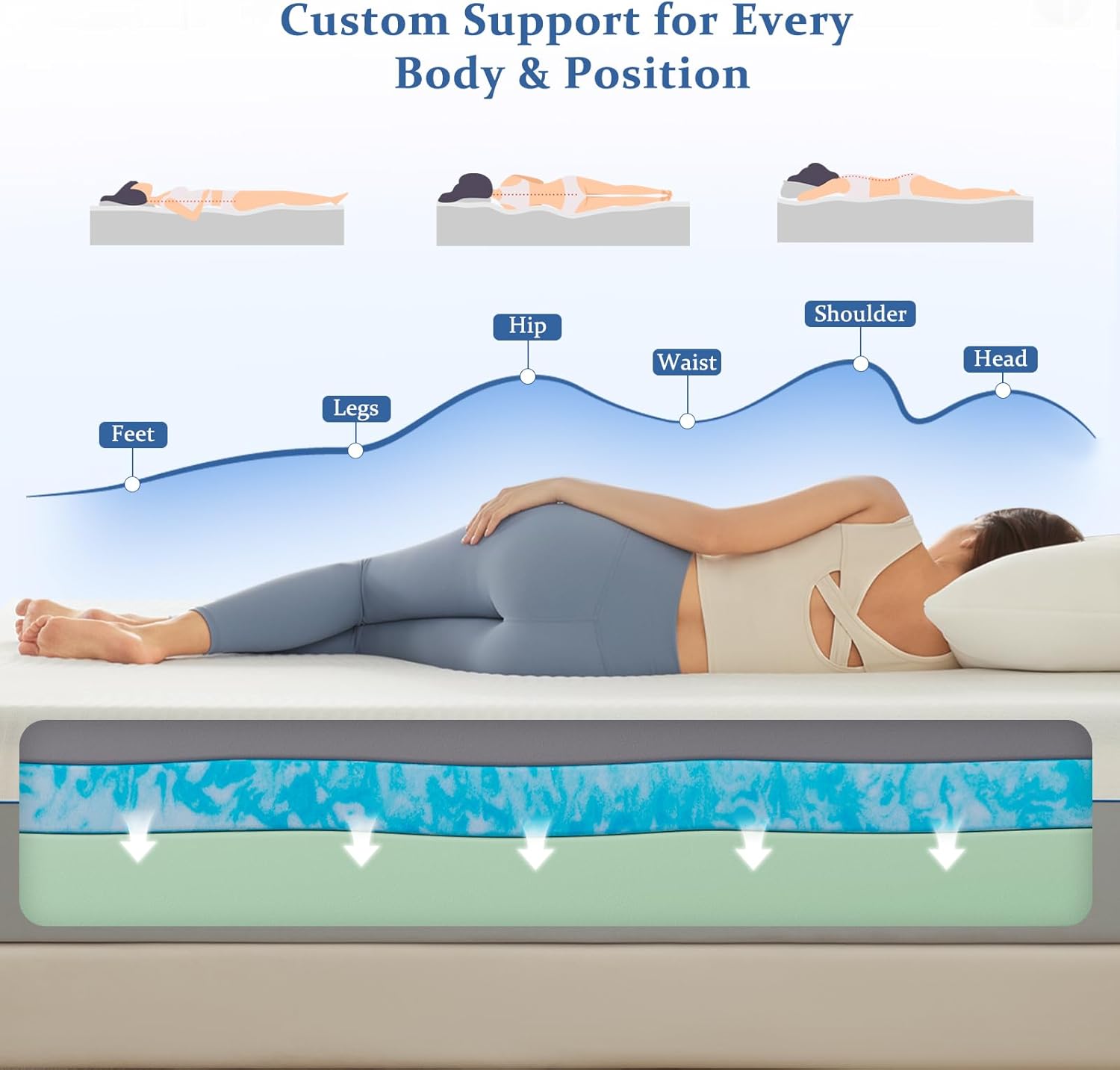 Twin Mattress in a Box, 12 Inch Cooling Gel Memory Foam Mattress for Pressure Relief & Deep Sleep, Medium Firm with Motion Isolation, CertiPUR-US Certified, Fiberglass Free
