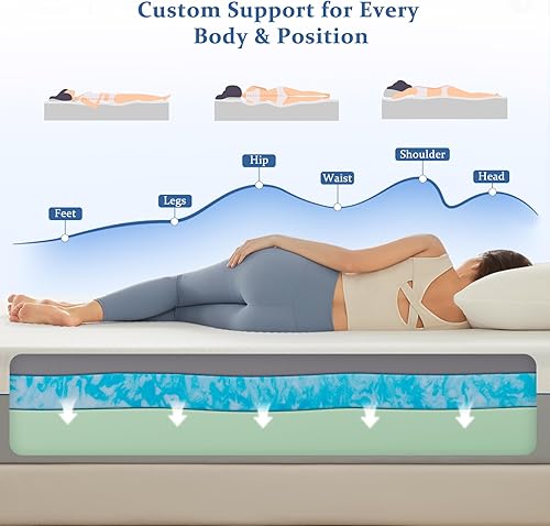 Miniatura 4 de Colchón Queen en una caja, colchón de espuma viscoelástica de gel refrescante de 12 pulgadas para alivio de presión y sueño profundo, firmeza media