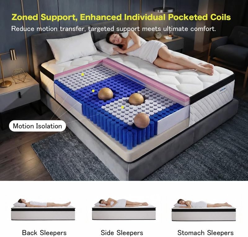 Full Size Mattress, 10 Inch Hybrid Memory Foam Full Mattress in a Box, Motion Isolation & Pressure Relief, Medium, 100 Nights Trial, CertiPUR-US