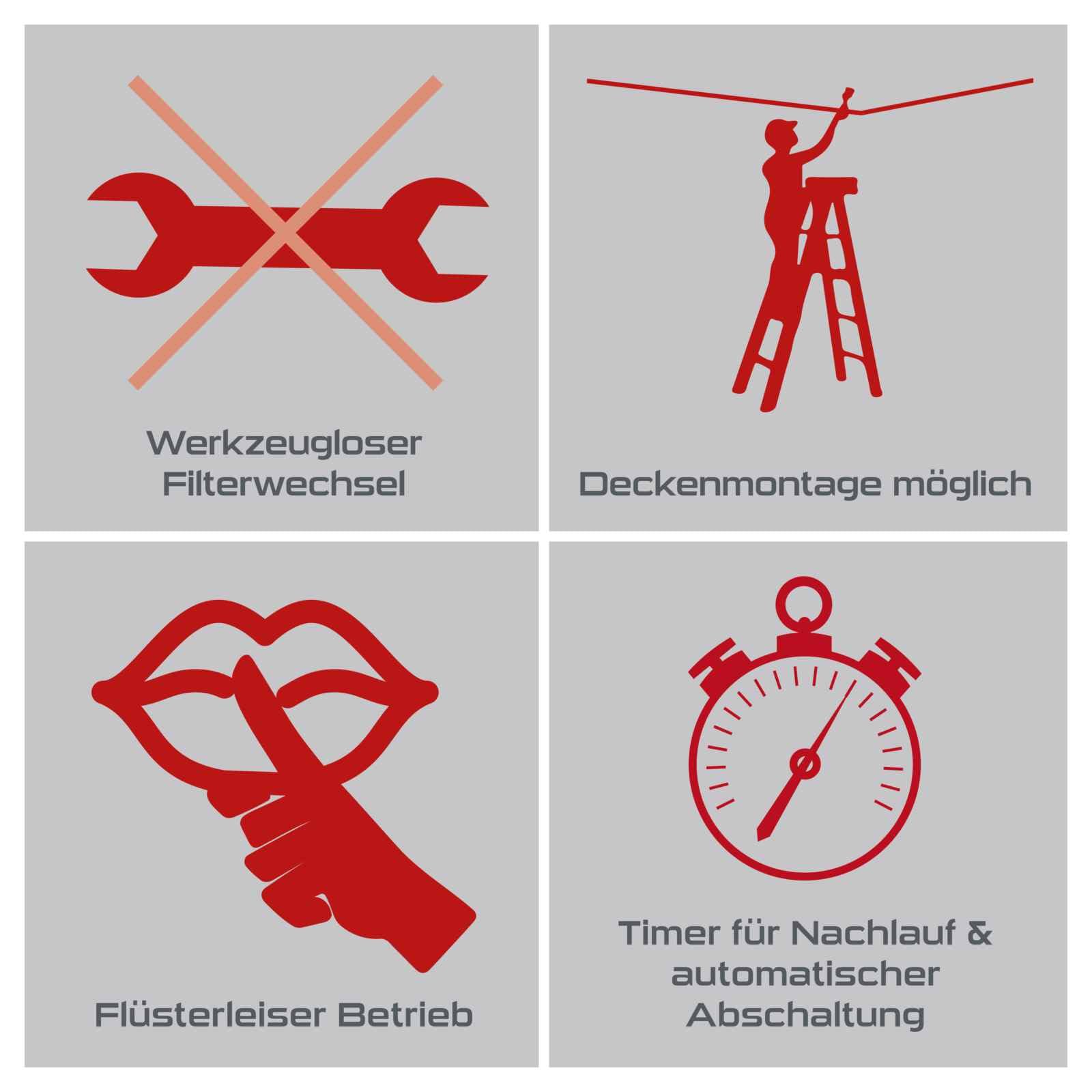 Practixx Luftreiniger PX-LR-400 | 740 m³/h Luftfilterleistung | für Werkstätten bis 400m² | 3 Stufen Filtration bis 1 μm | 50 dB Lautstärke | inkl. Fernbedienung & Wandaufhängung | inkl. Ersatzfilter