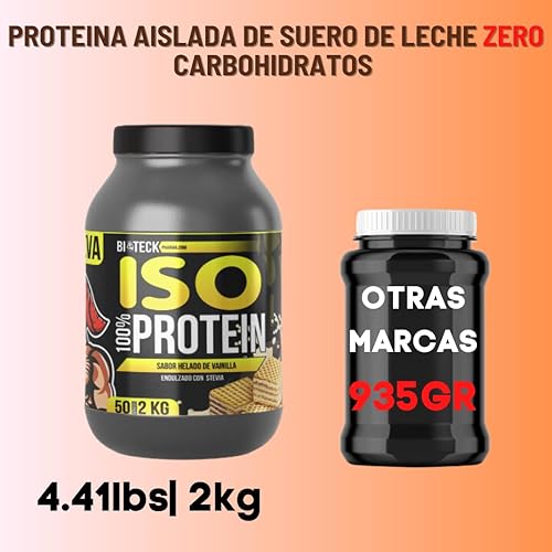 Miniatura 8 de BIOTECKPHARMA  Proteína ISO Sabor Helado de Vainilla (Helado de Vainilla, 4.4 lbs)