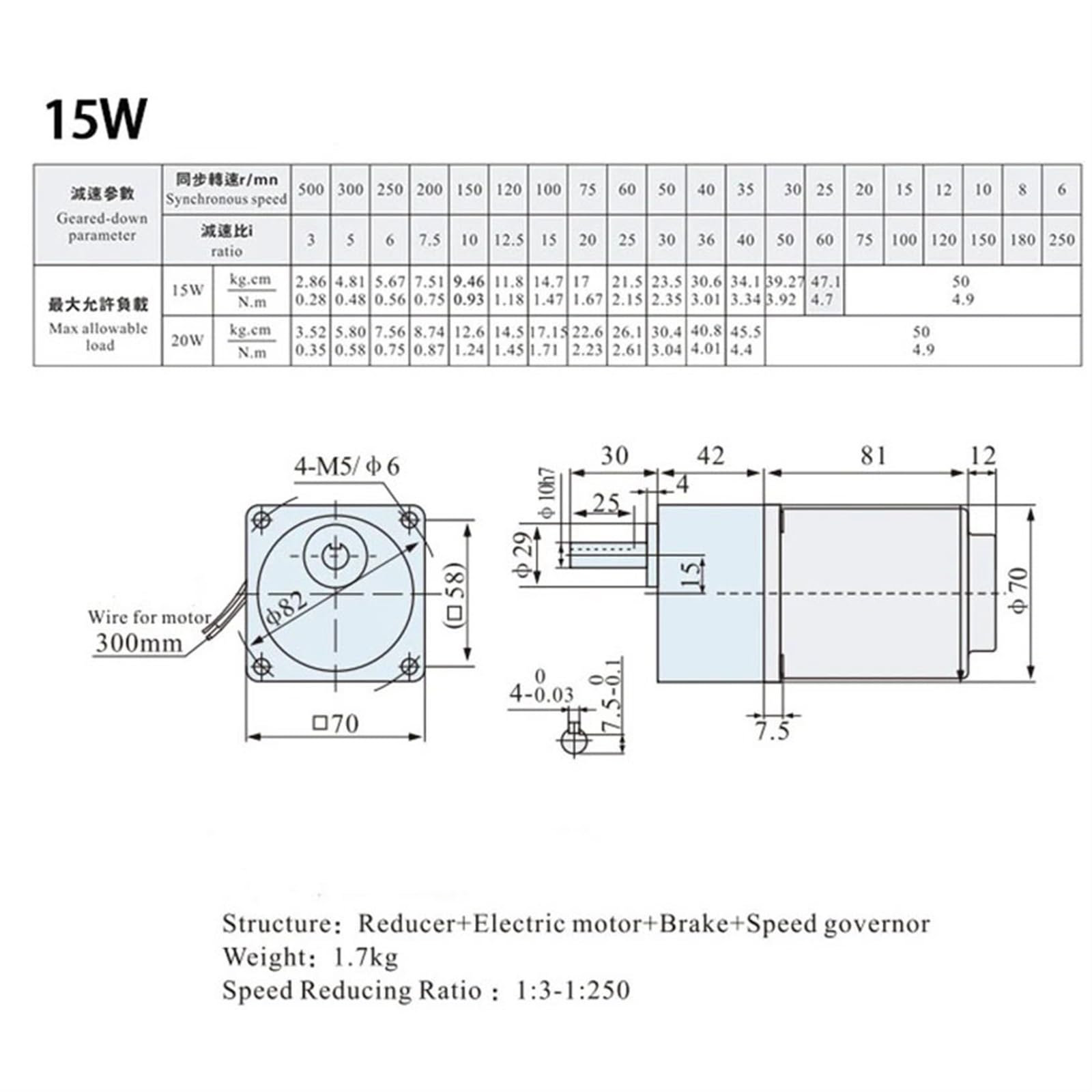 Motor de velocidad variable 3RK15GN-C de 15 W y 70 x 70 mm, con control de velocidad de 220 V CA y reductor de engranajes reversible. Reducción de par(206rpm)