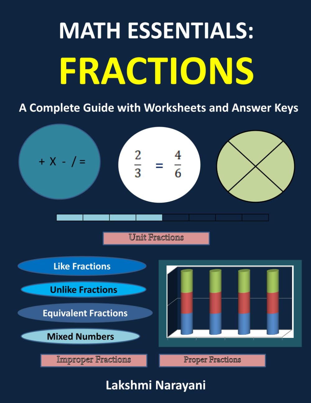 Math Essentials: Fractions: A Complete Guide with Worksheets and Answer Keys