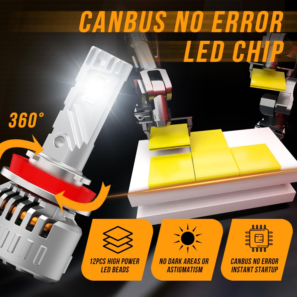 KaiDengZhe 9012 HIR2 LED Ampoule de Phare, 2 PCS 2023 Nouvelle Canbus