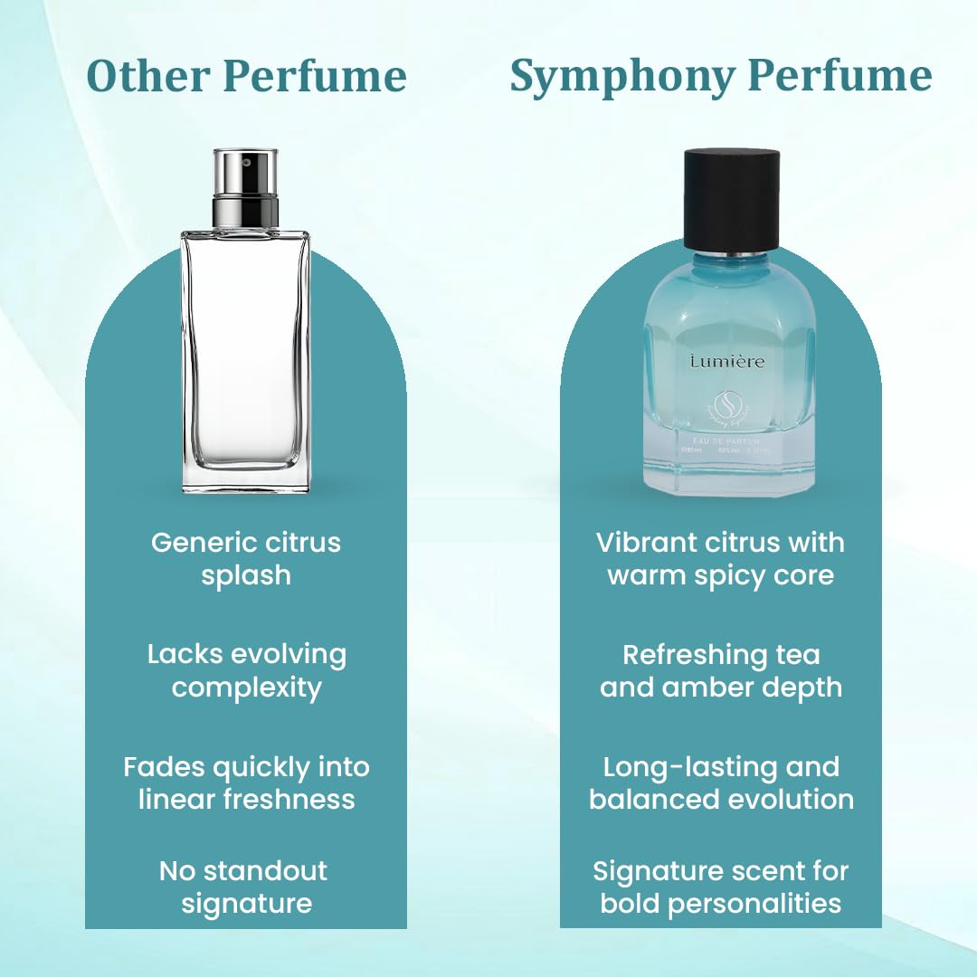 Lumie're by Symphony Eau De Parfum, 80ml 2.7oz, Inspired by