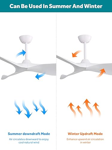 Miniatura 4 de Sofucor Ventilador de techo sin luz, 52 pulgadas de perfil bajo de montaje empotrado moderno ventilador de techo con control remoto para interiores,