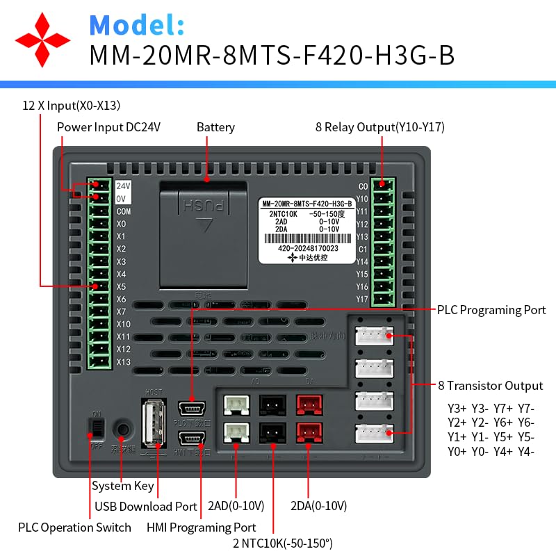 Image of Programmable Logic Controller HMI Interface (F420-H3G-B)
