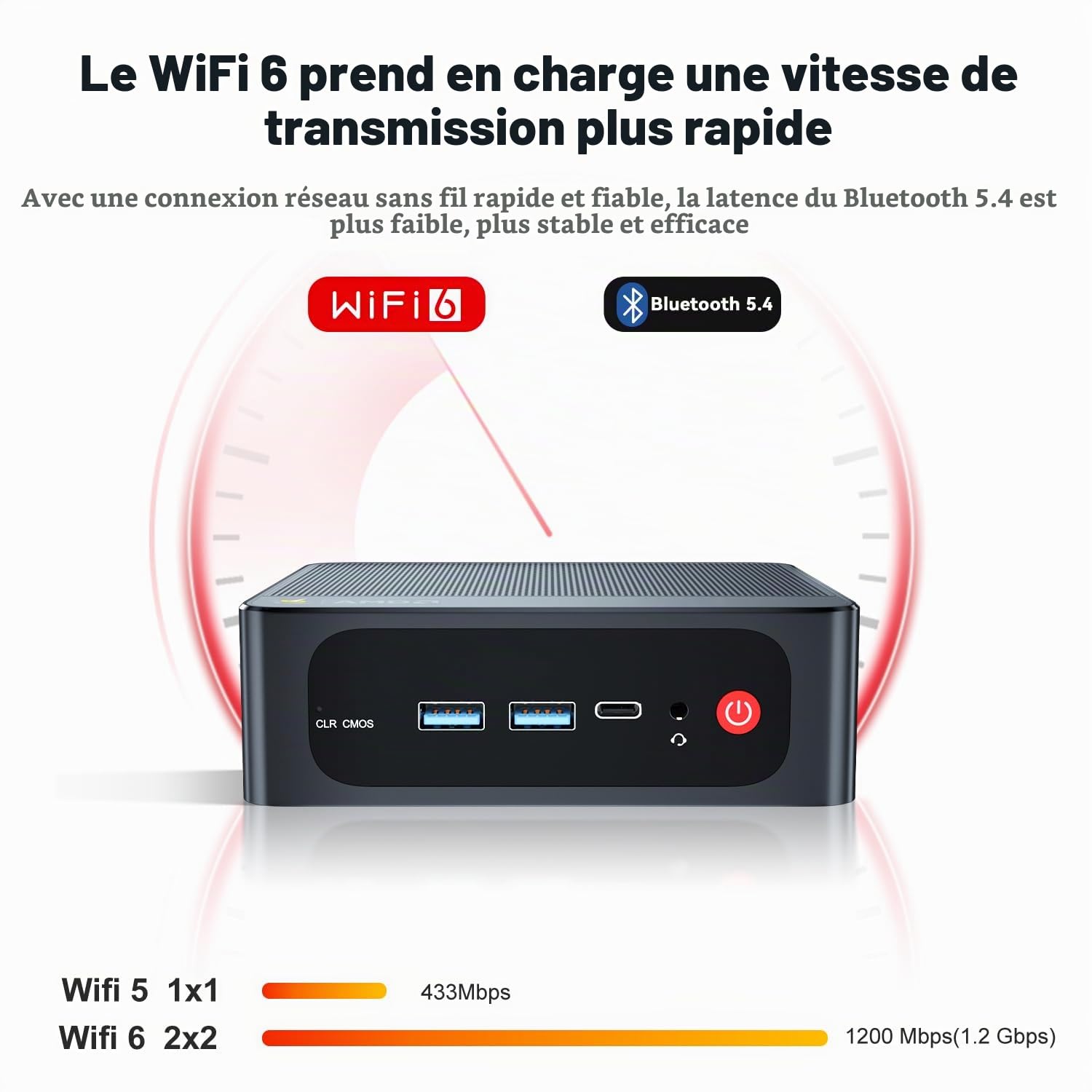 Beelink SER5 Mini PC, AMD Ryzen 5 5500U (6C/12T, 4.0 GHz) Mini Ordinateur de Bureau, 16 Go DDR4 RAM, 480 Go SSD, USB3.2, 2.5 G LAN, WiFi 6, BT5.4, Jusqu' à Trois écrans Via HDMI, DP, USB-C