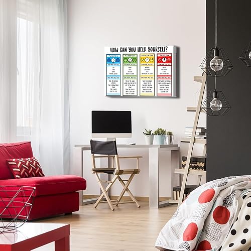 Miniatura 6 de ARBOMG Carteles emocionales para niños, carteles de salud mental que ayudan a los estudiantes a comprender las emociones, póster de emociones,