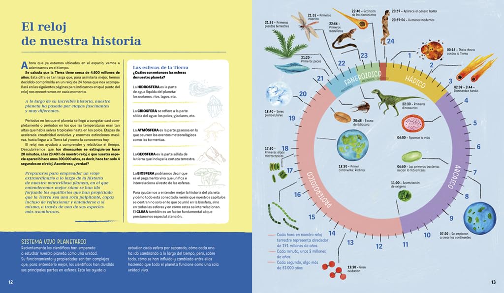 La historia más fascinante del mundo: Historia de la tierra comprimida en un reloj (No ficción infantil)
