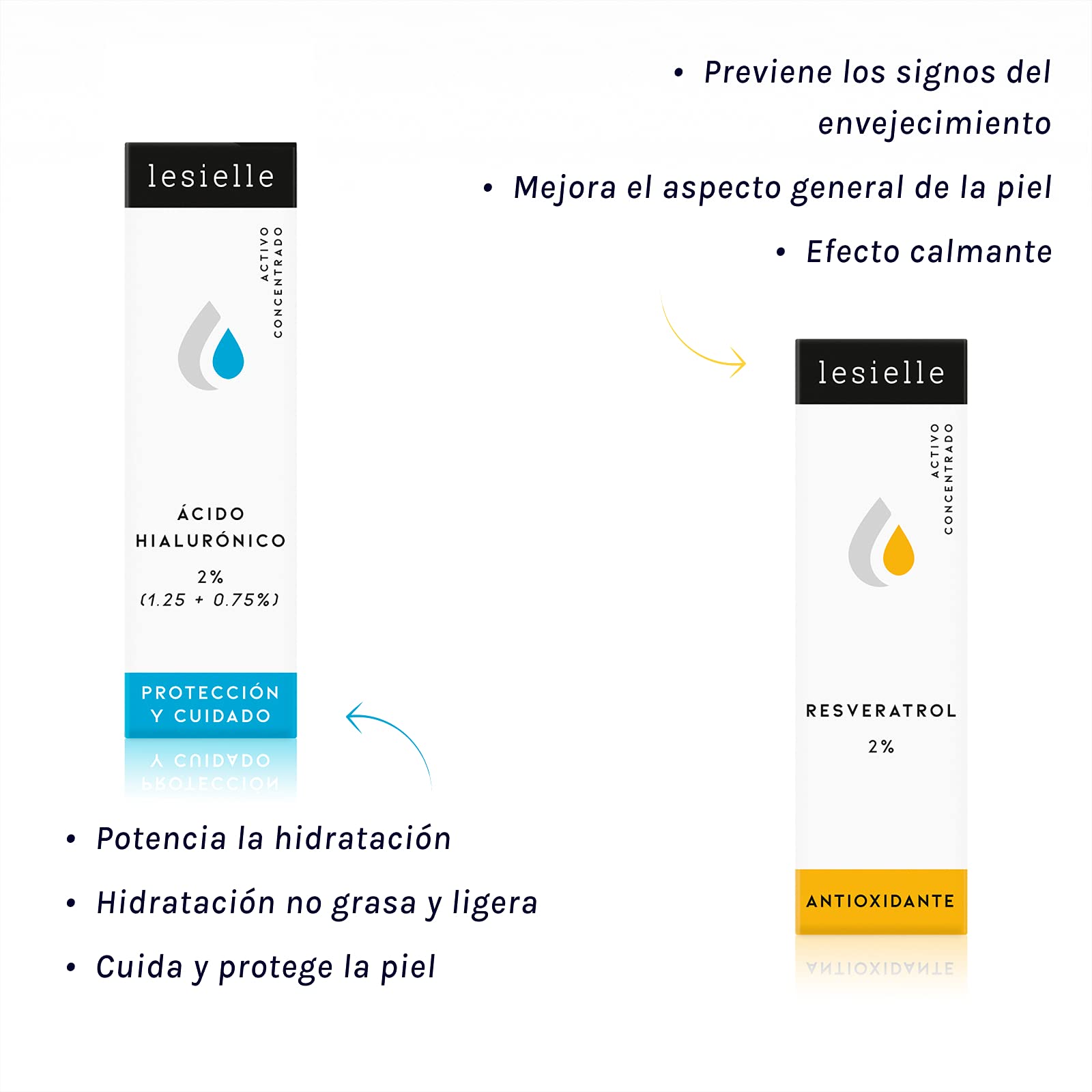 S - Crema antiedad en 3 segundos - Retinol 2% - Niacinamida - Ácido Hialurónico - Resveratrol - Crema día y noche - Concentrada - Efectiva