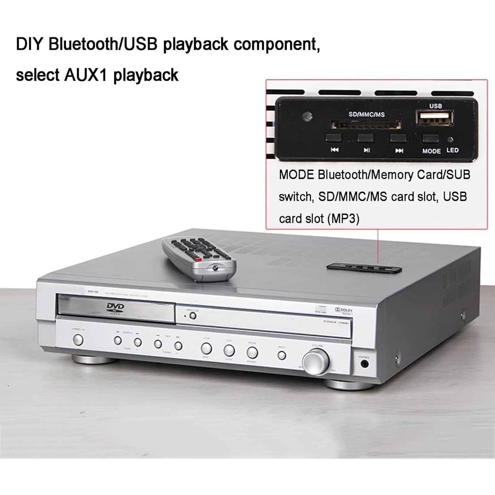 Wzmacniacz kina domowego 5.1, odtwarzacz DVD z kanałami dźwięku przestrzennego z pilotem, obsługuje USB, wyjście optyczne i koncentryczne, amplituner stereo z regulacją głośności