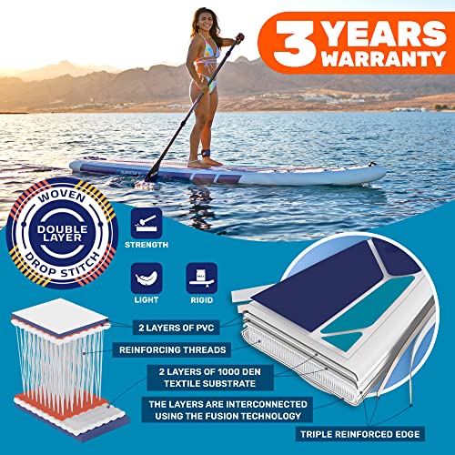 Gladiator Elite 11.2 Inflatable Paddle Board - 26Psi Ultimate Technology 11.2Ft Performance Stand Up Paddleboard — 4.75" Thick Paddle Boards W/Accessories - Ultra-Light Inflatable Sup Board #TOP3