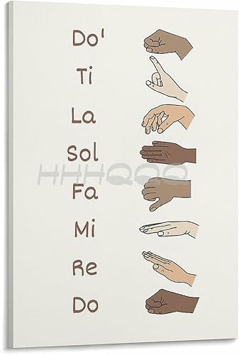 FDLGMLSF Skin Tones Solfege Hand Signs Poster,Music Classroom Poster,Do Re Mi Ed